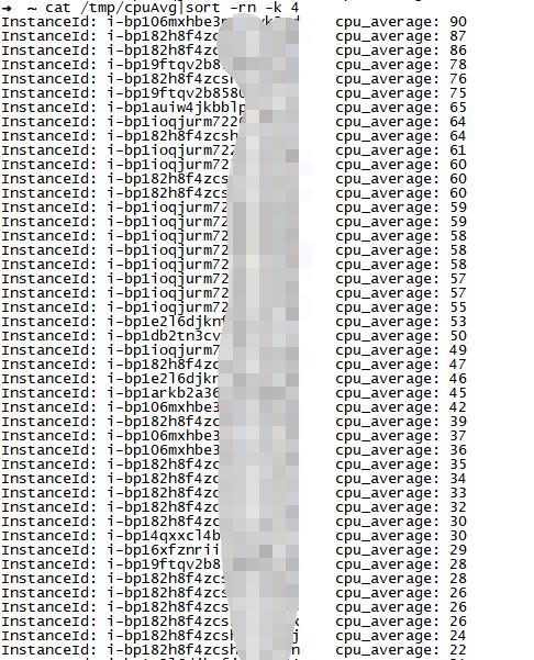 使用OpenAPI批量获取阿里云实例监控数据